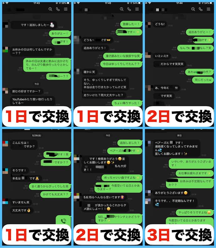 マッチングアプリでLINE交換までにかかった日数